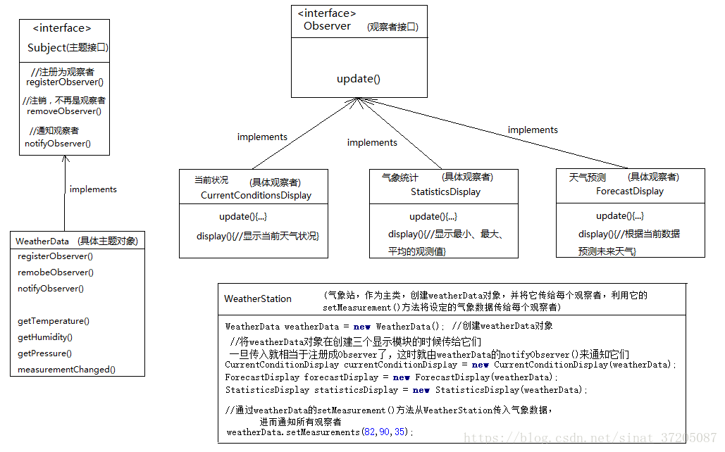 在這裡插入圖片描述