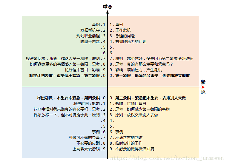 在這裡插入圖片描述