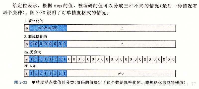 在這裡插入圖片描述