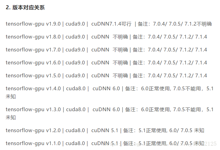 ubuntu16.04+GTX1070+cuda9.0+cuda_driver384+cudnn7.1.4+tensorflow1