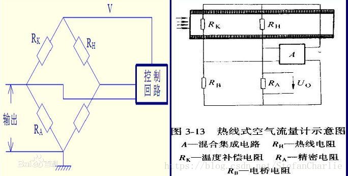 在這裡插入圖片描述