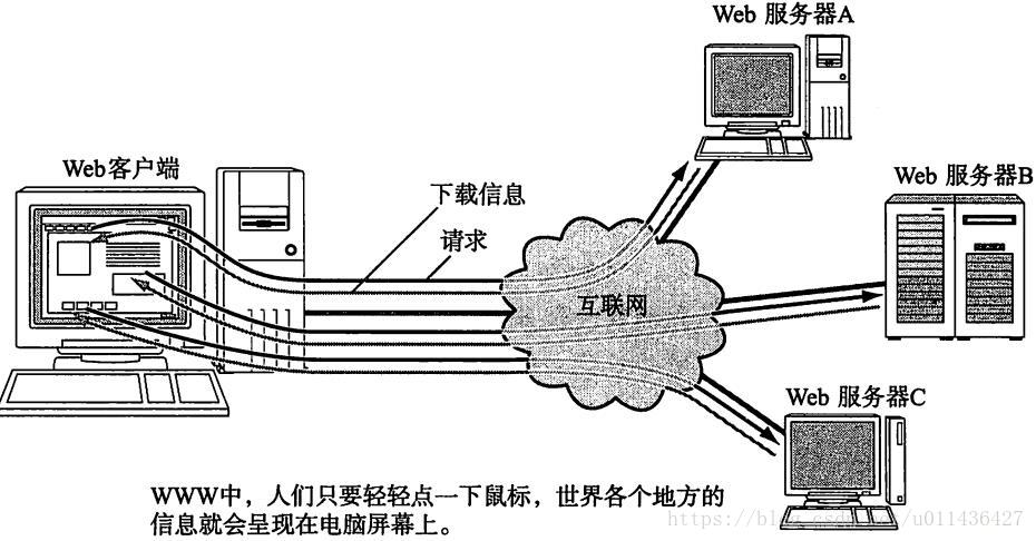 在這裡插入圖片描述