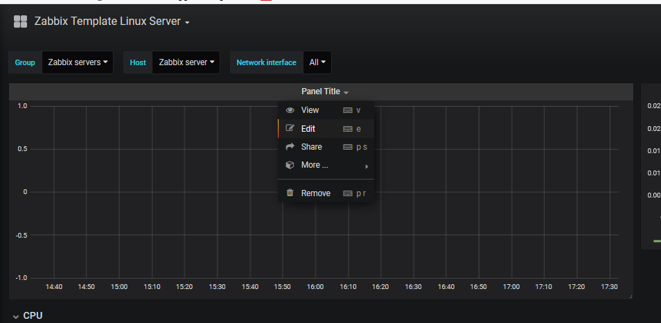 centos6 7 zabix grafana安装配置