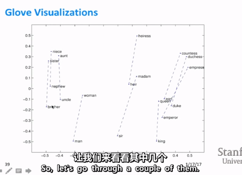 在這裡插入圖片描述