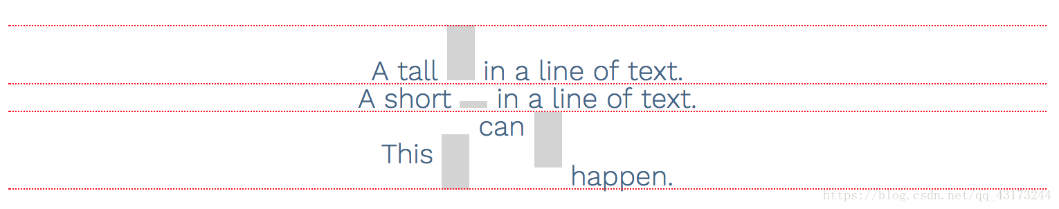 Text lines Baseline. Middle line text CSS. Лайн текст