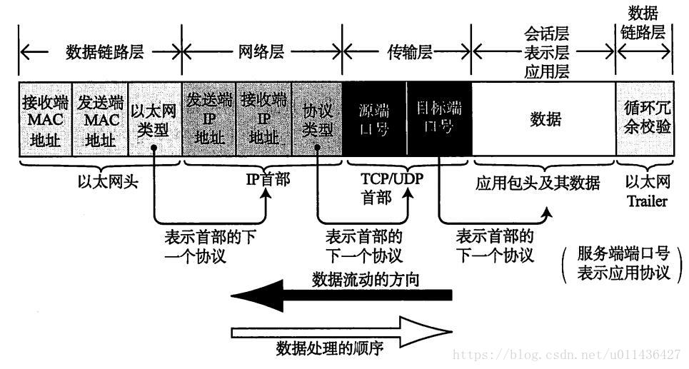 在這裡插入圖片描述