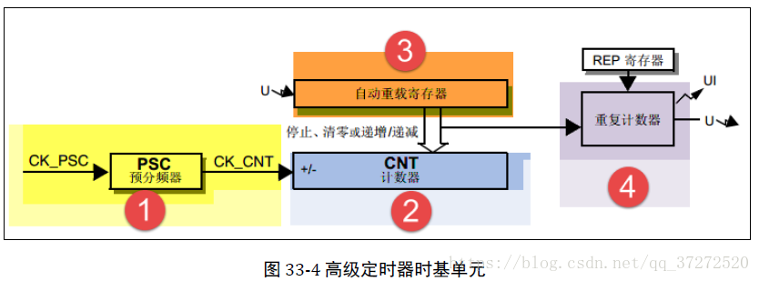 在這裡插入圖片描述