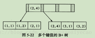 在這裡插入圖片描述