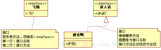 在這裡插入圖片描述