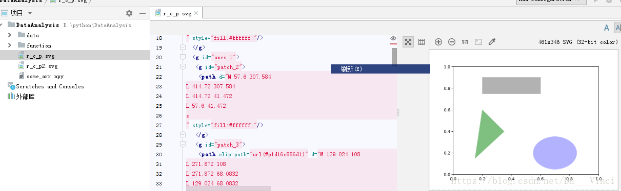 matplotlib-subplot-pandas-python-python-pandas-subplot-001-csdn