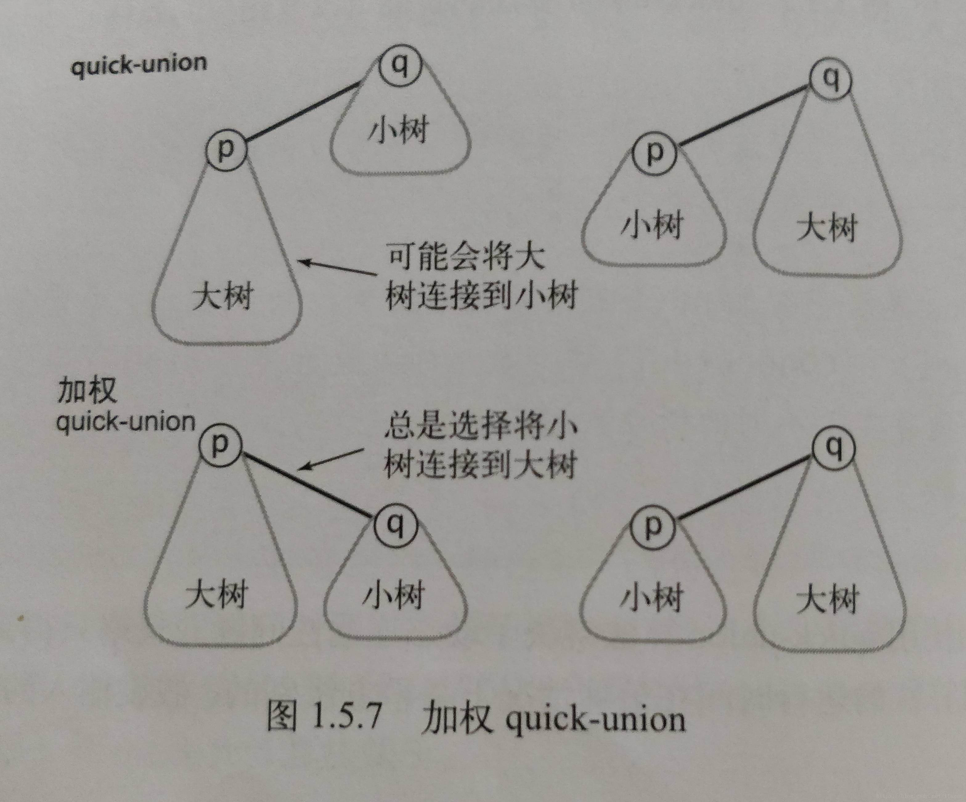 在這裡插入圖片描述