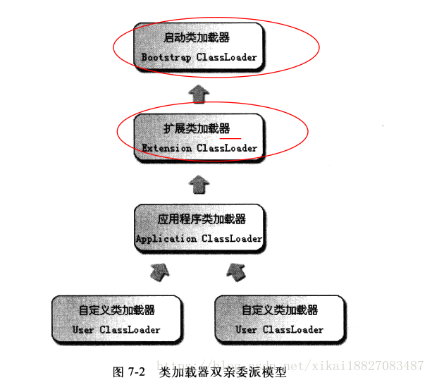 在這裡插入圖片描述