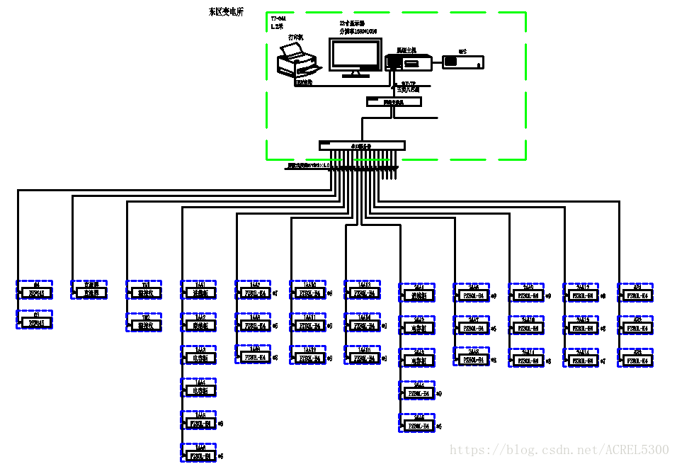 在這裡插入圖片描述