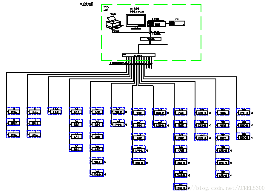 在這裡插入圖片描述