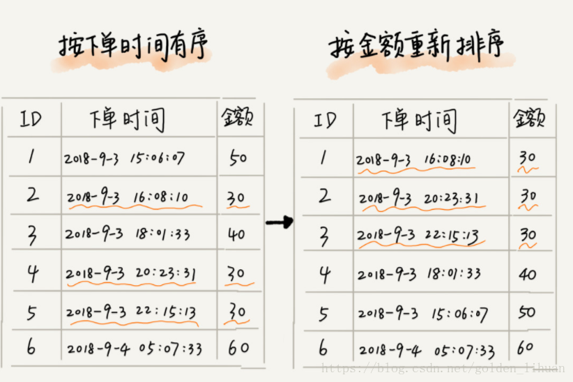 在這裡插入圖片描述