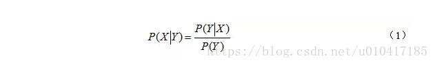 深度学习中的表示学习_Representation Learning
