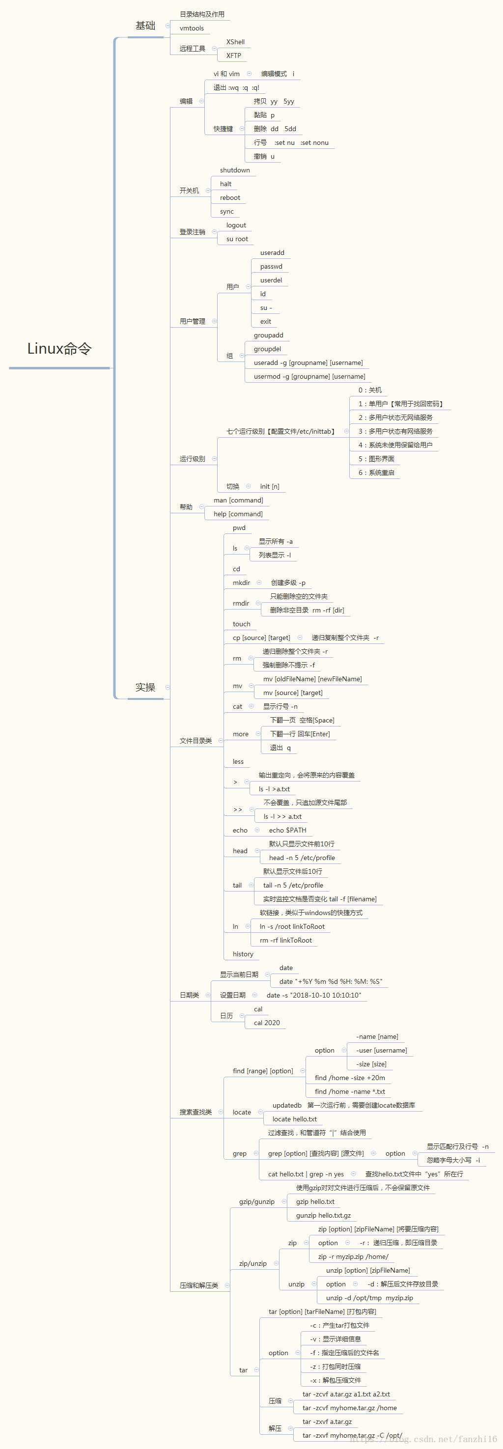 在這裡插入圖片描述