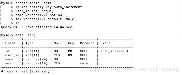 mysql关系型数据库_数据源概述这篇文章的疑问句标题可以是，，mysql关系型数据库中的数据源是如何定义和分类的？  第1张