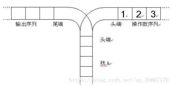 在這裡插入圖片描述