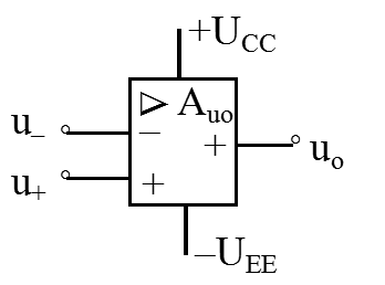 模电七：集成运算放大器（上）