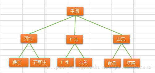 在這裡插入圖片描述