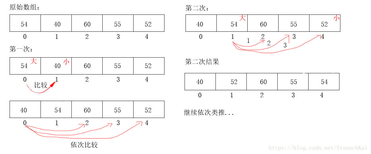 在這裡插入圖片描述