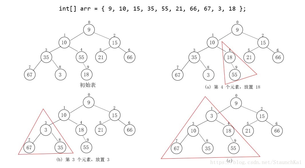 在這裡插入圖片描述