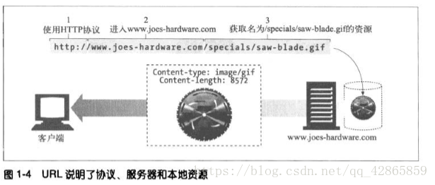 在這裡插入圖片描述