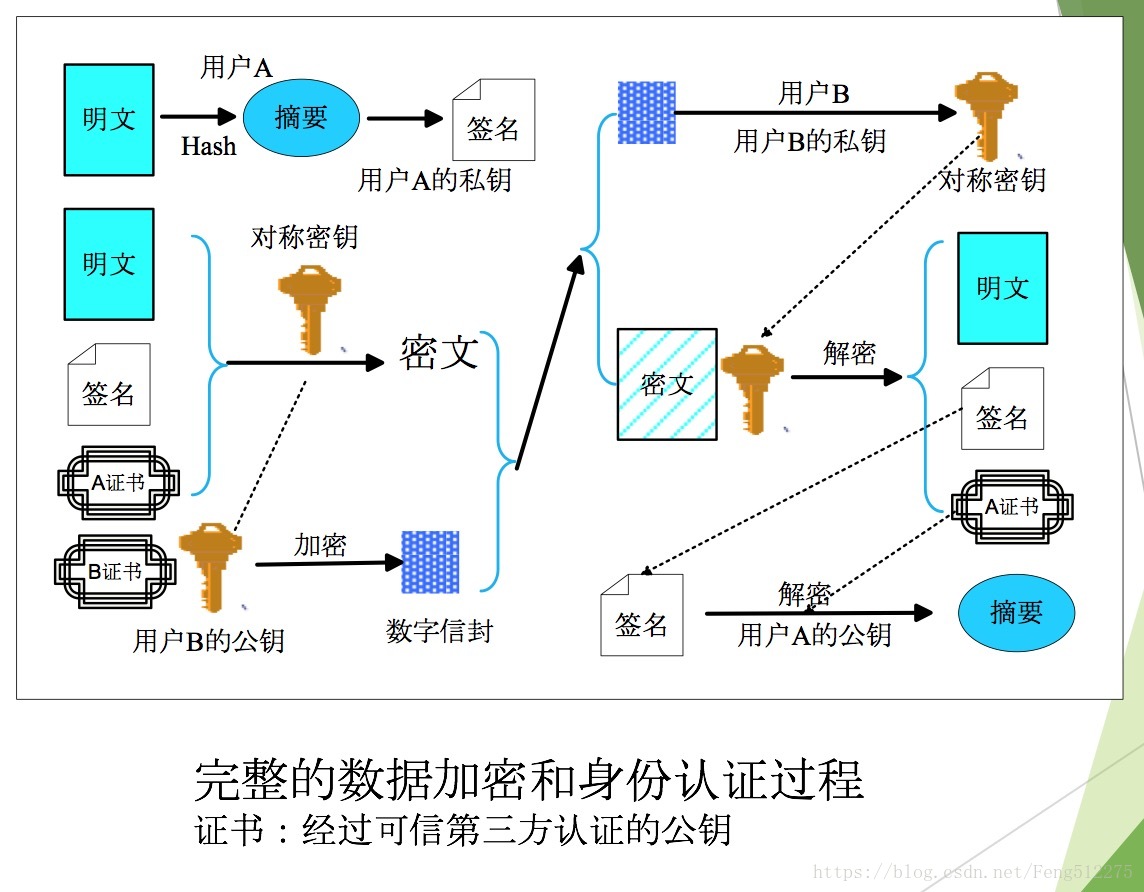 在這裡插入圖片描述