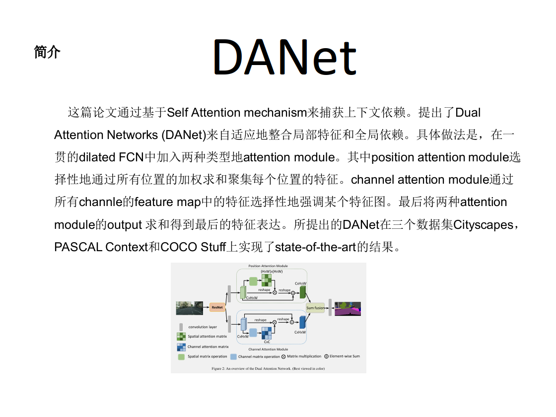 Dual Attention Network For Scene Segmentation讲解-CSDN博客