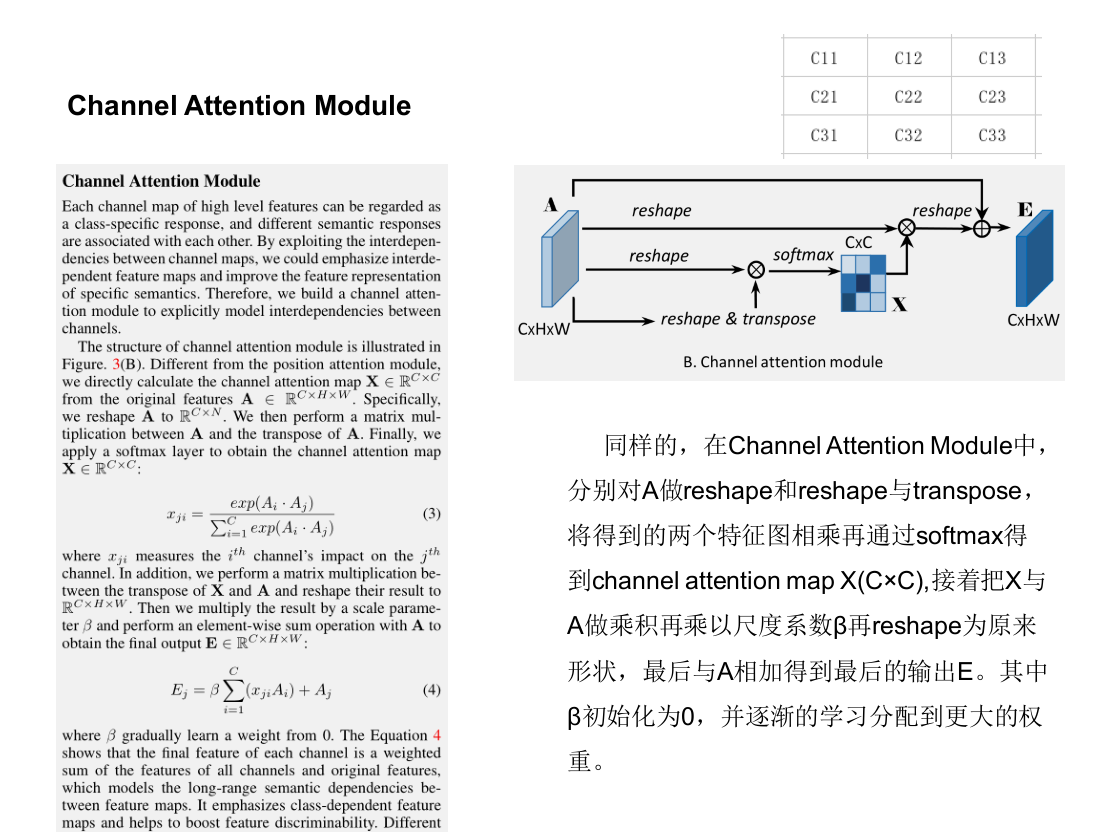 Dual Attention Network For Scene Segmentation讲解-CSDN博客