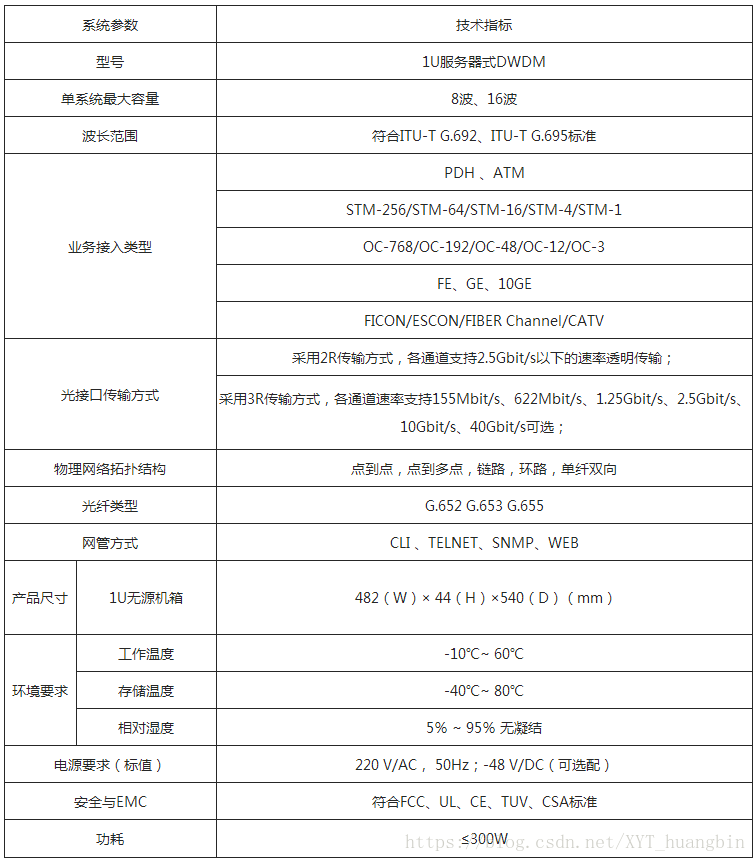 在這裡插入圖片描述