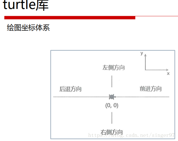 在這裡插入圖片描述