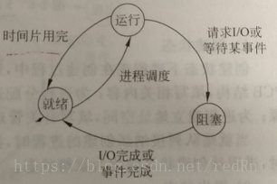 在這裡插入圖片描述