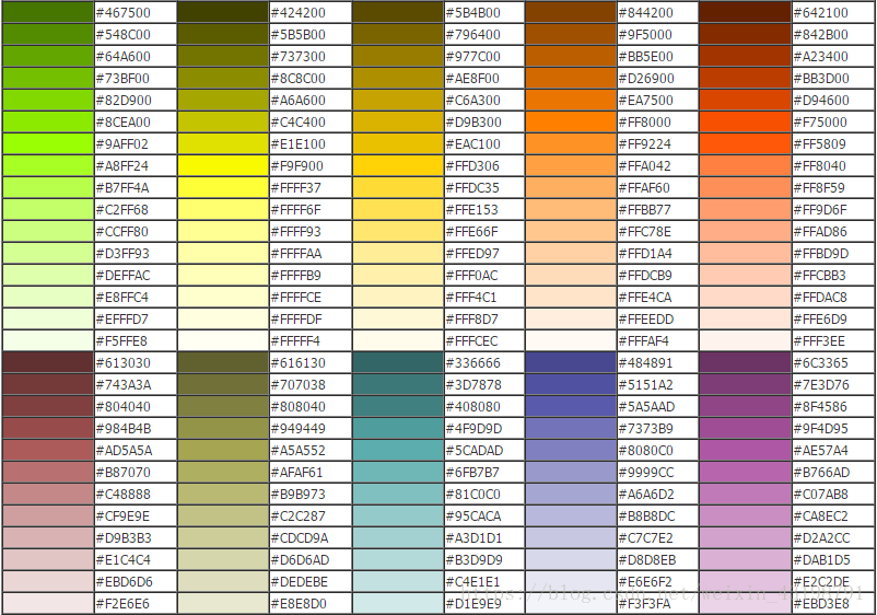 Таблица цветов html. 8000ff. #Fdfff5 цвет. #Ffdc05. Ff8000 какой Формат цвета.