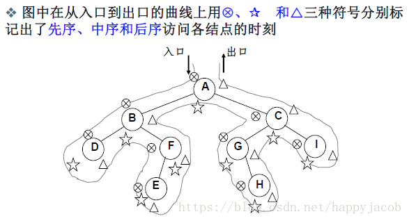 在這裡插入圖片描述