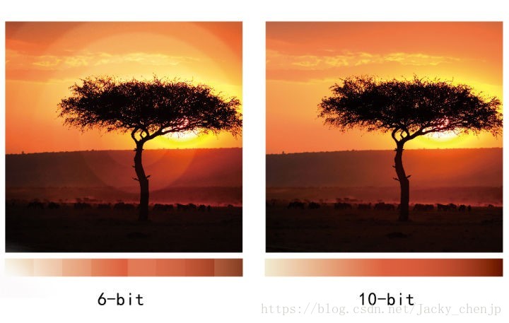 Изображение 10 bit