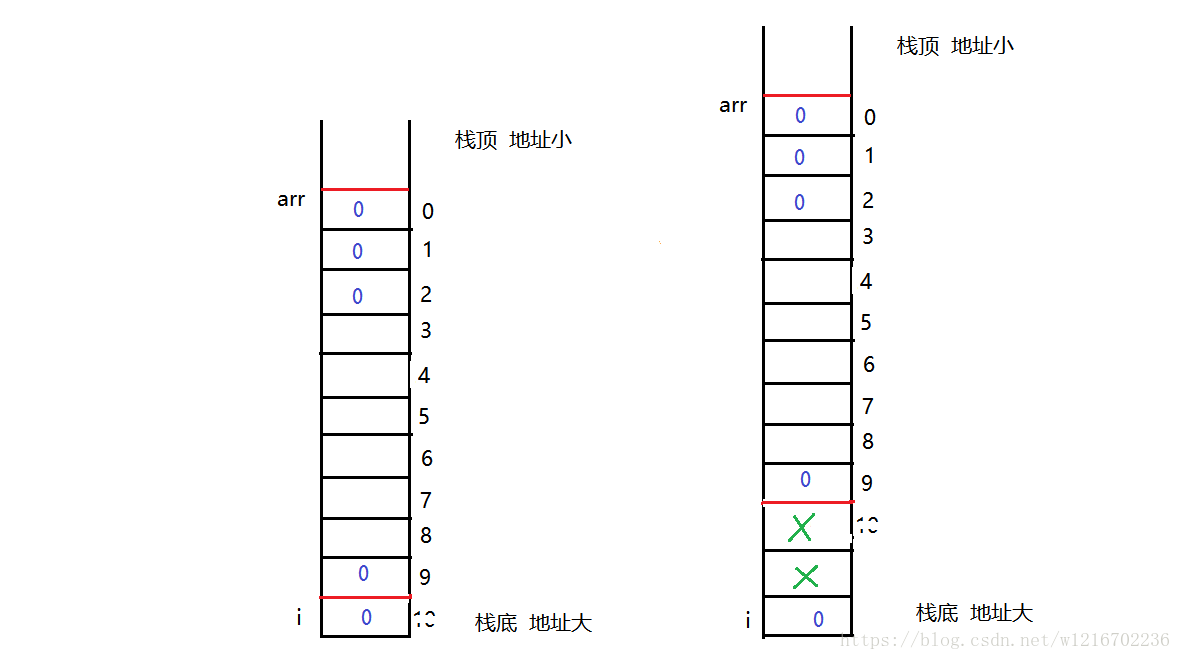 在這裡插入圖片描述