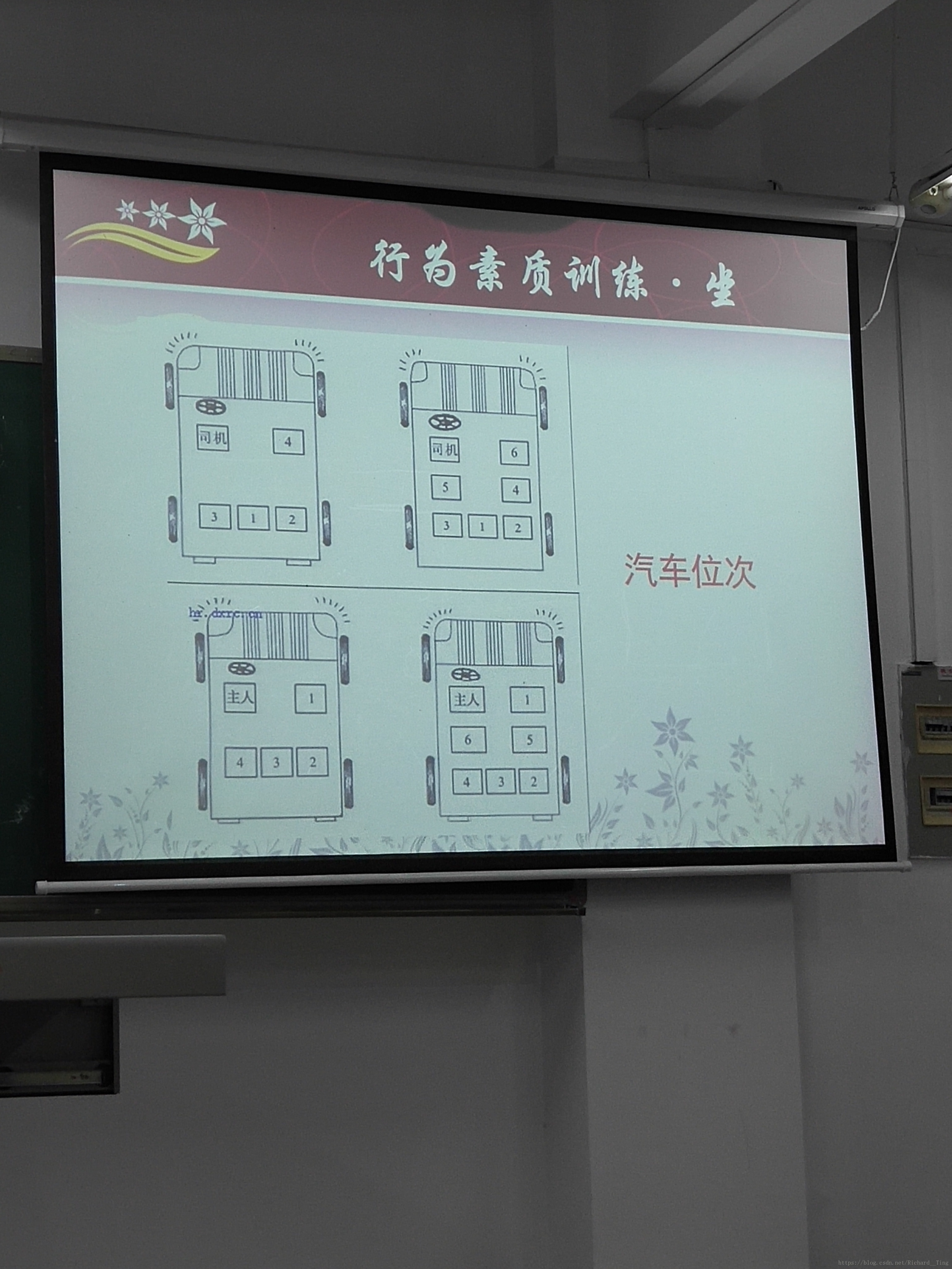 大学生礼仪5