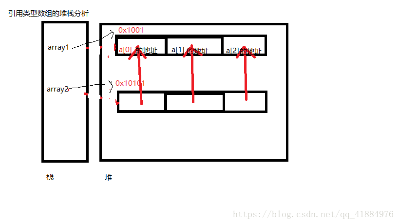 在這裡插入圖片描述