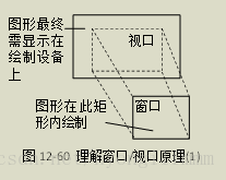 在這裡插入圖片描述