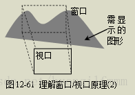 在這裡插入圖片描述