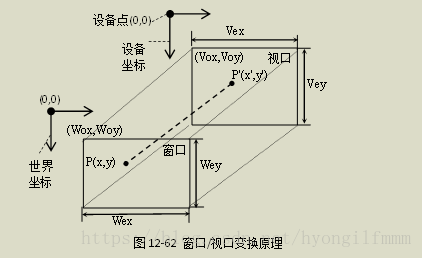 在這裡插入圖片描述