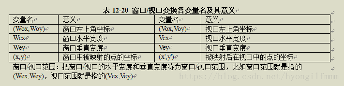 在這裡插入圖片描述