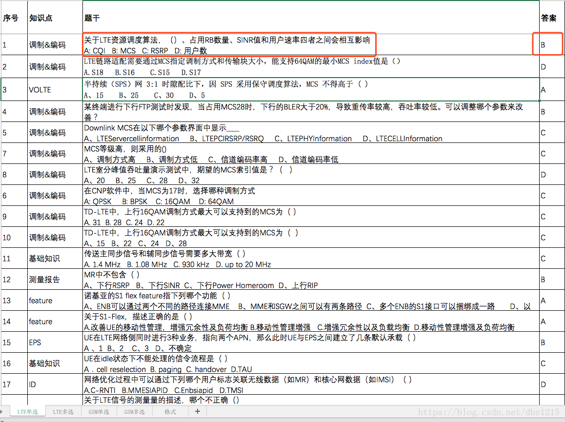 Python Excel表格操作总结 Dbs1215的专栏 程序员宅基地 程序员宅基地