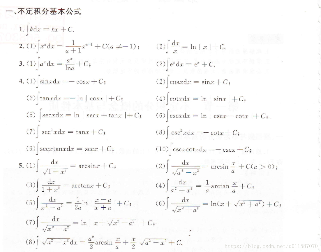 不定积分基本公式 U的专栏 Csdn博客