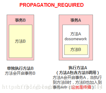 在這裡插入圖片描述