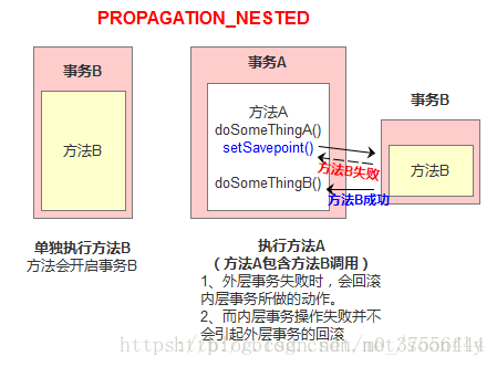 在這裡插入圖片描述