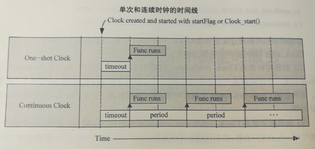 在這裡插入圖片描述