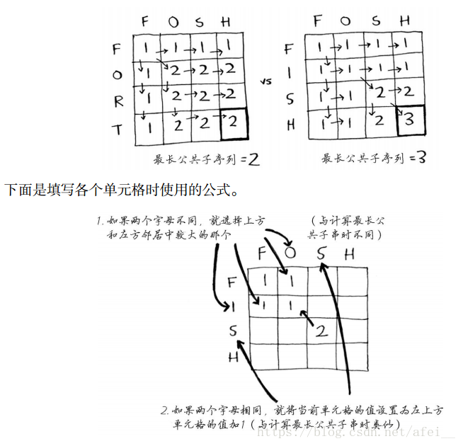 在這裡插入圖片描述